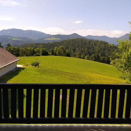 Kmetija Pecnik Appartement